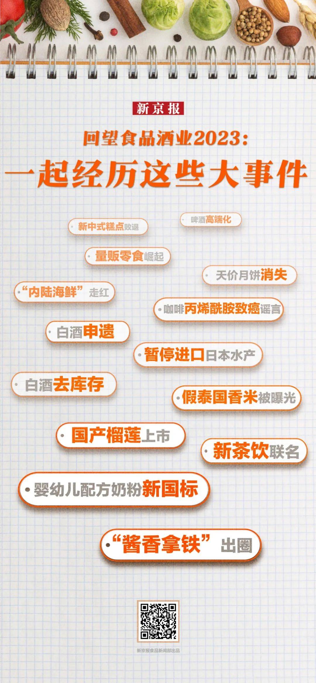 多米体育2023饮品十大事件丨新茶饮扩张规模咖啡遭遇“致癌”误读(图3)