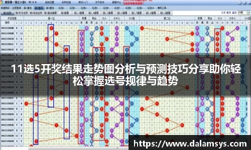 11选5开奖结果走势图分析与预测技巧分享助你轻松掌握选号规律与趋势