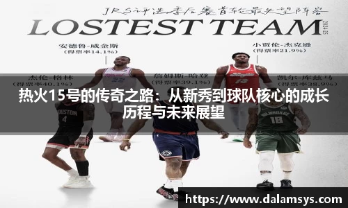 热火15号的传奇之路：从新秀到球队核心的成长历程与未来展望